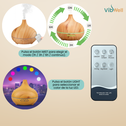 Humidificador Difusor de Aromas Serenity - Relajación y Bienestar en Casa