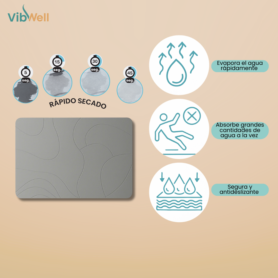 Alfombrilla de Baño Antideslizante de Secado Rápido - Piso siempre seco y seguro